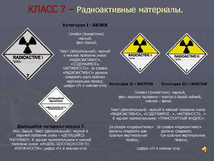 Радиоактивное загрязнение: источники, влияние и защита