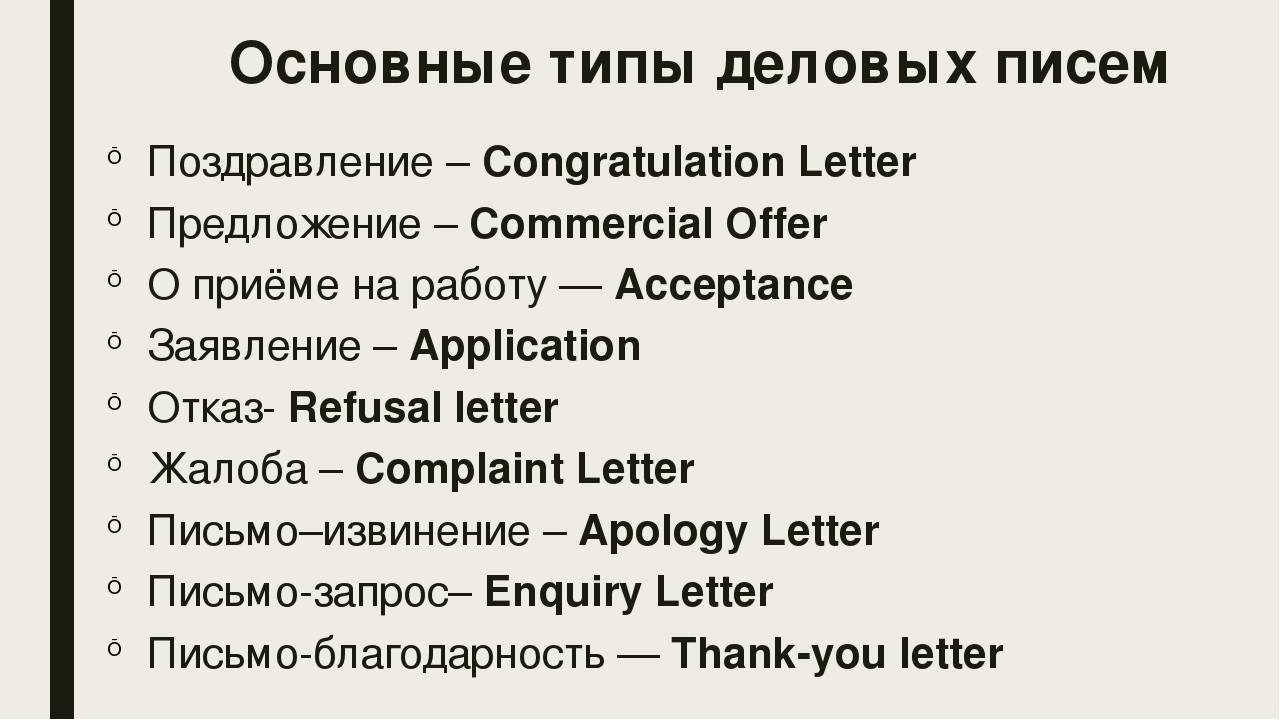 Письмо-приглашение. разновидности деловой переписки. :: businessman.ru