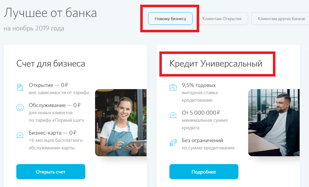 Как открыть магазин продуктов с нуля
