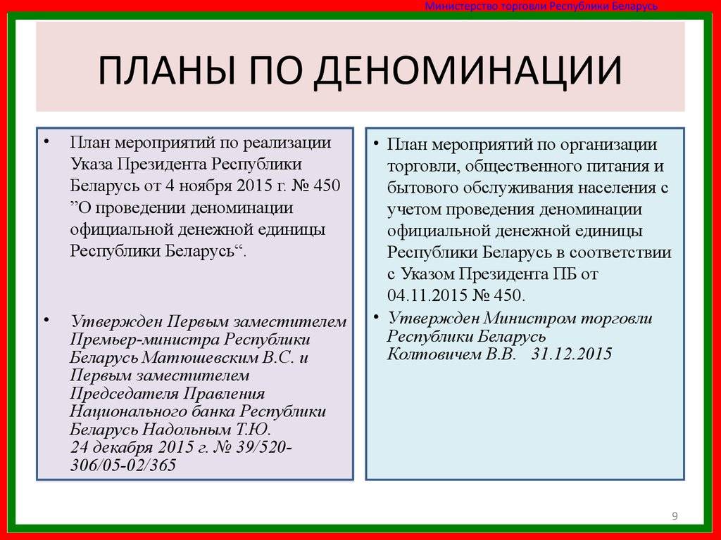 Деноминация рубля — что такое простым языком|в 1998 году в россии