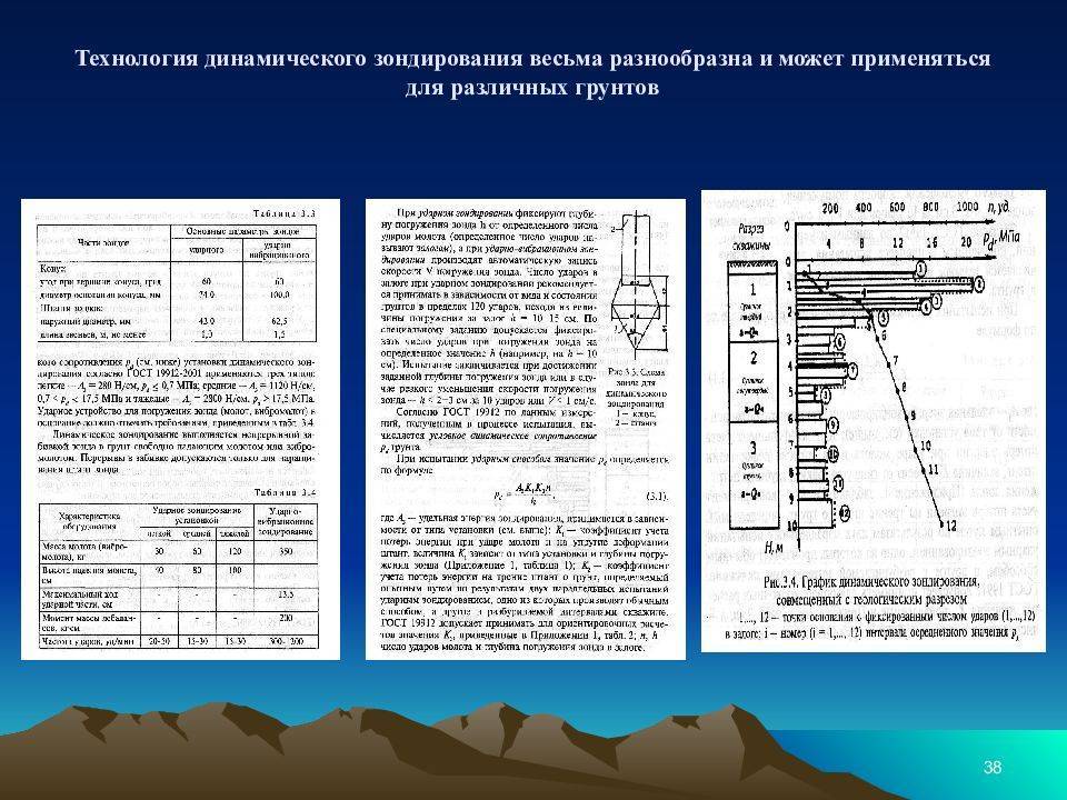 Геотест