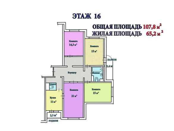 Что входит в жилую площадь квартиры? понятие общей и жилой площади :: businessman.ru