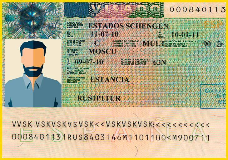 Как выглядит шенгенская виза в паспорте в 2022 году