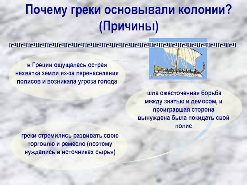 Колония
