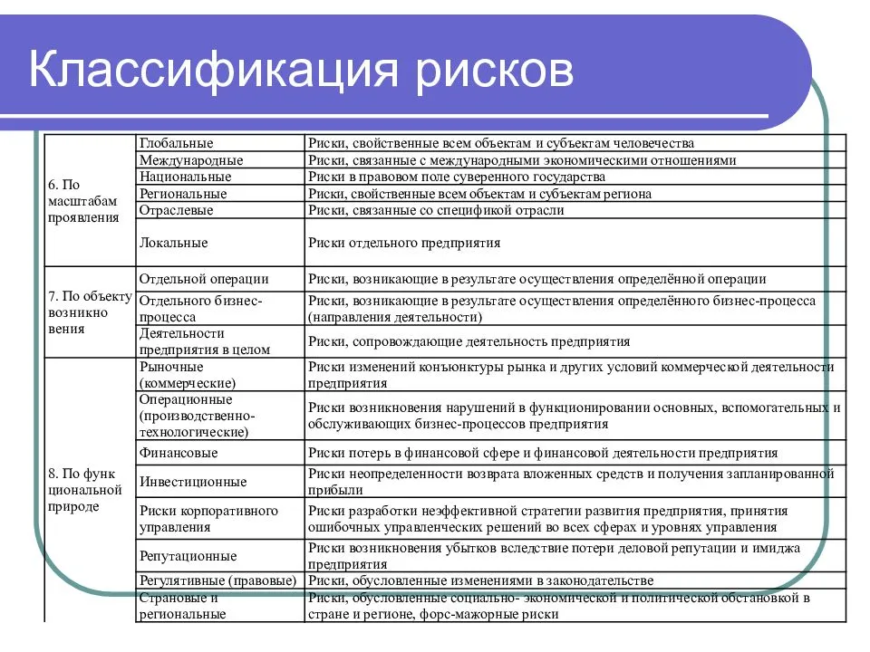 Банковский смвол возврат взноса учредителей | konsulan.ru
