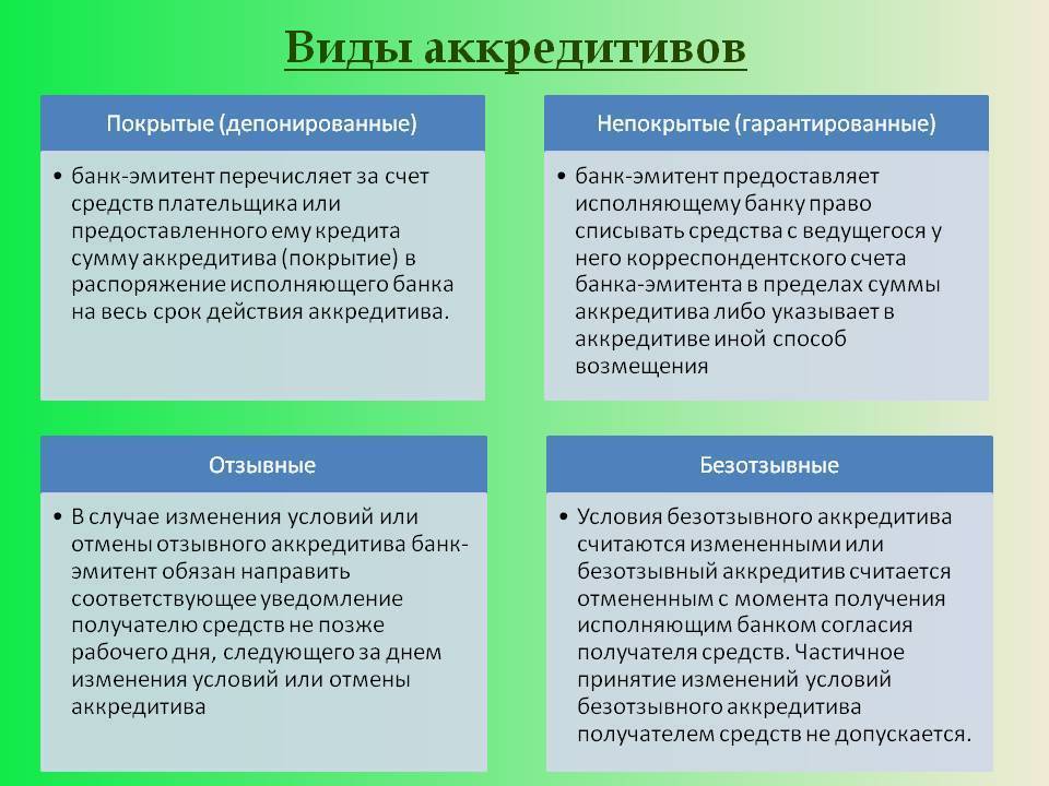 Аккредитивы - это что такое простым языком? аккредитив: виды, формы и схема :: syl.ru