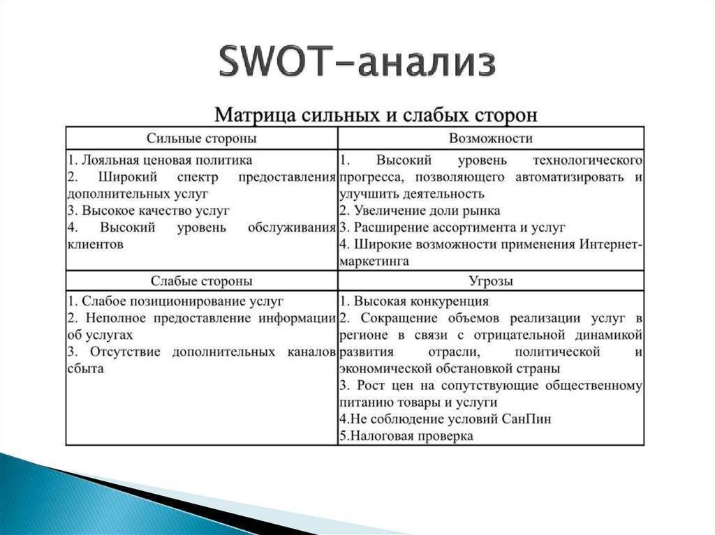 Swot анализ - примеры в жизни (+шаблоны), таблицы и матрицы
