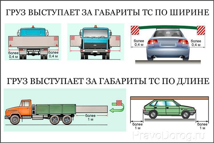Пдд 2020 перевозка негабаритных грузов грузовым и легковым траспортом