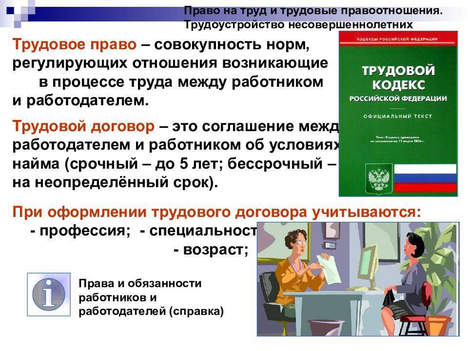 Трудовые отношения несовершеннолетних презентация