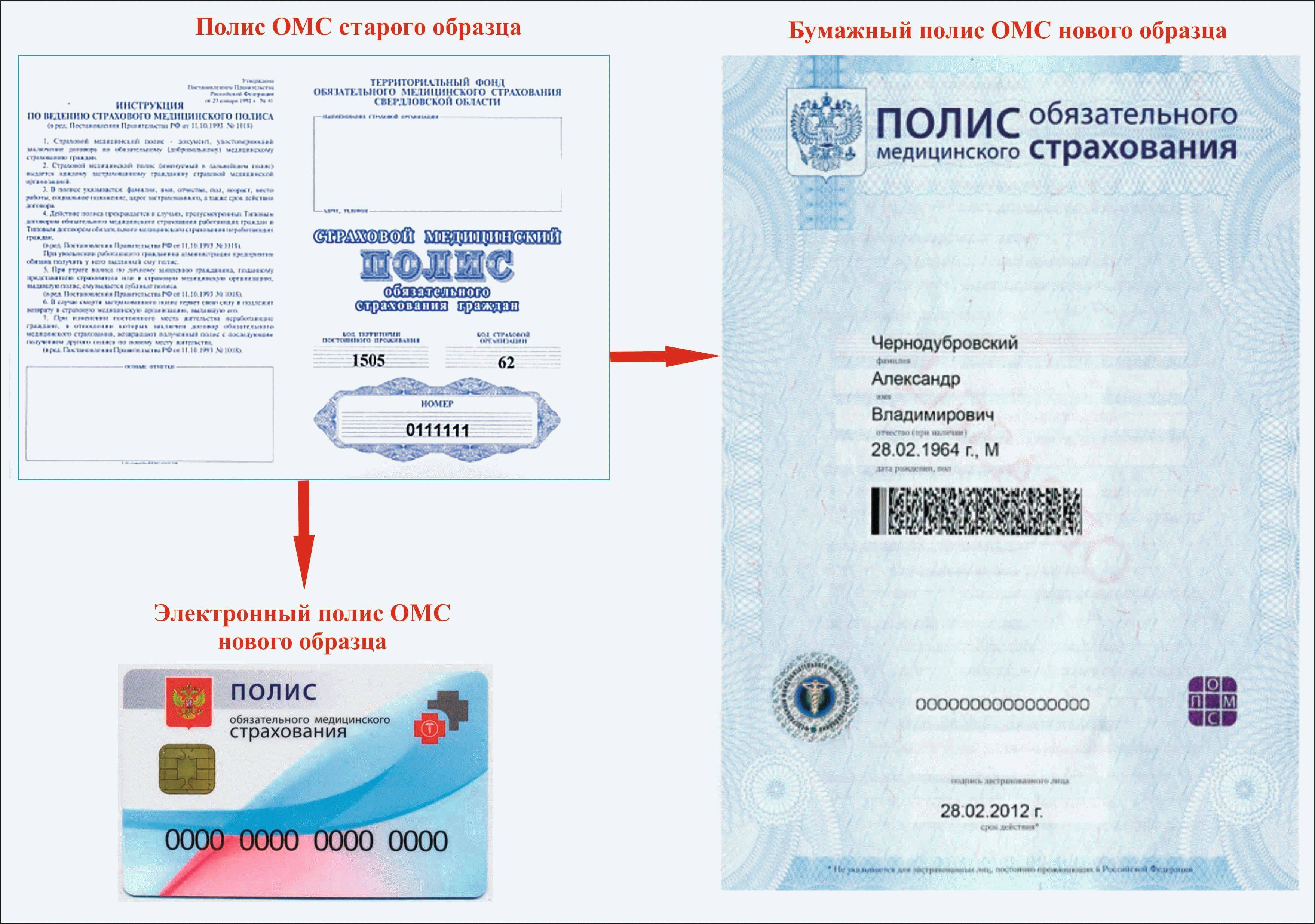 Лучшая страховая компания омс. Номер полиса обязательного медицинского страхования где написан. Медицинский страховой полис номер где написан.