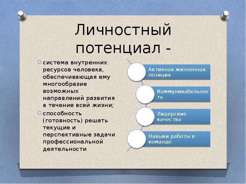 Лучшие образцы моторной деятельности личностный и общественный физический потенциал