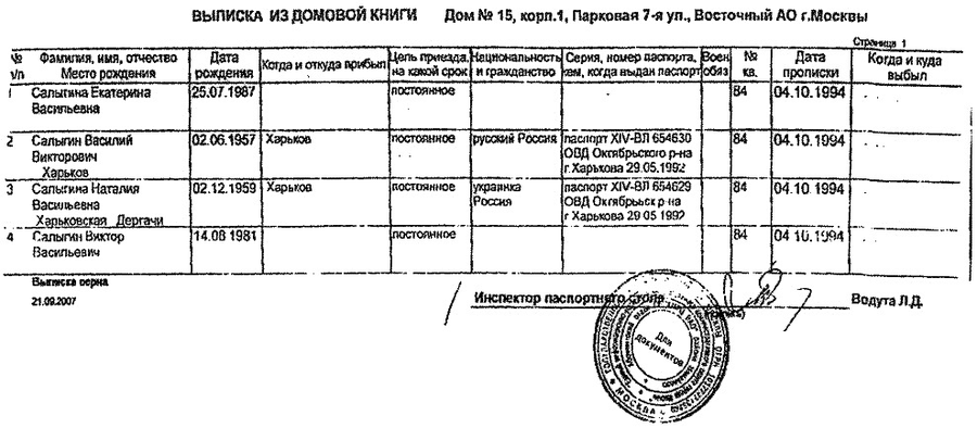 Выписка из домовой московская область