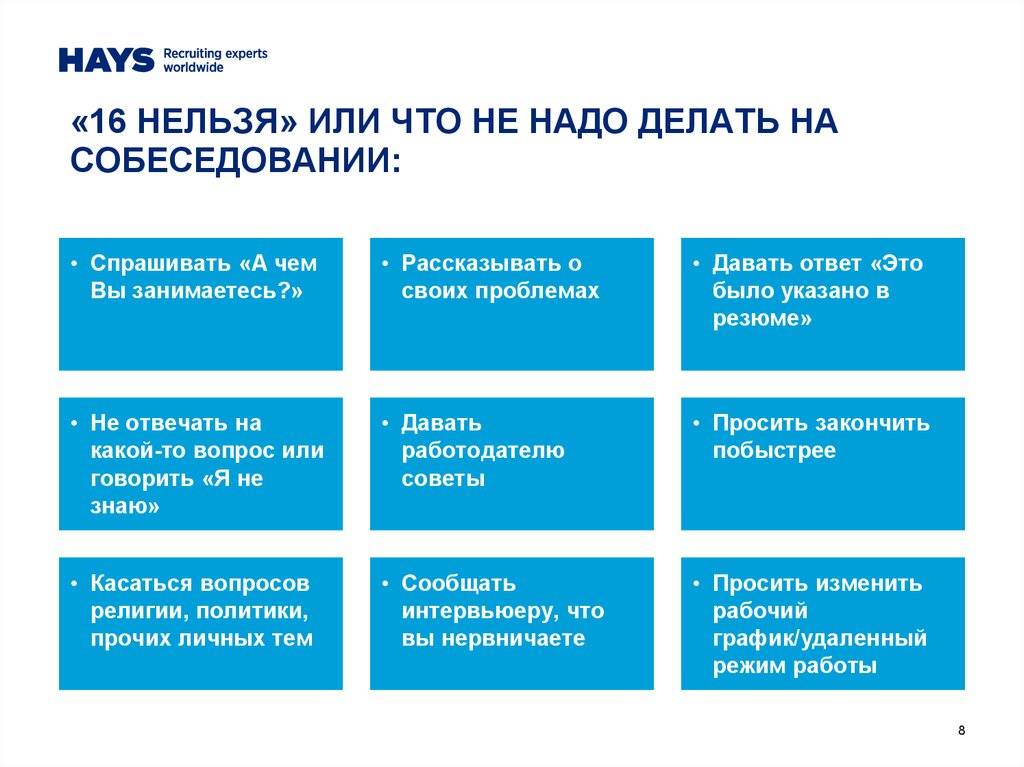 Как отвечать на вопросы на собеседовании: примеры ответов на личные, неудобные и каверзные вопросы | kadrof.ru