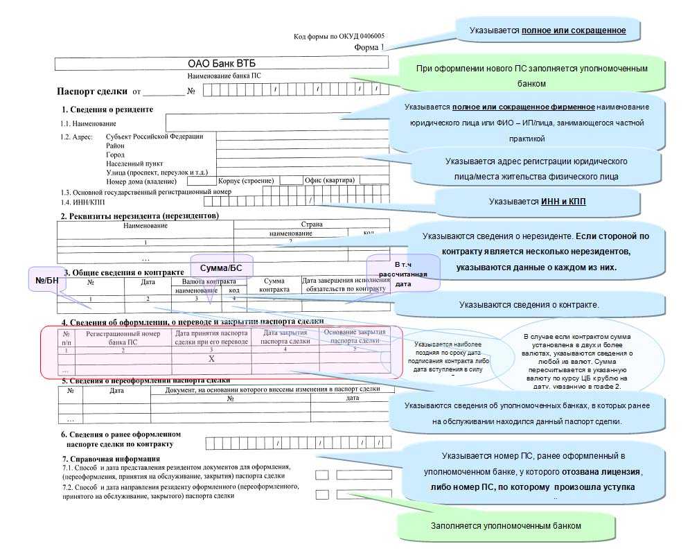 Сведения о контрагенте резиденте образец заполнения