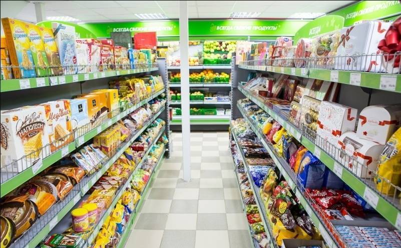 Франшиза продуктового магазина: условия и обязанности, финансовые вложения