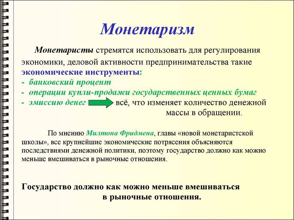 Монетаризм: представители, основатель, основные направления - fin-az.ru
