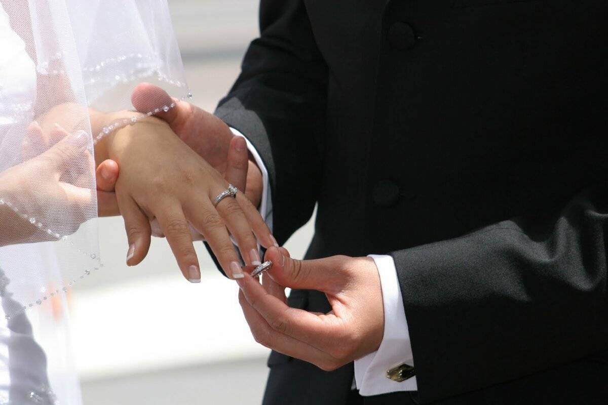 Что делать с обручальным кольцом после развода: основные приметы