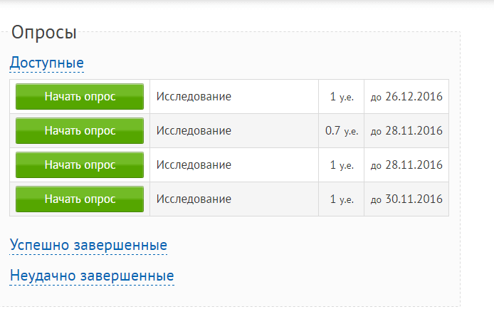 Топ-11 сайтов опросников! доход 5000р. полный список!