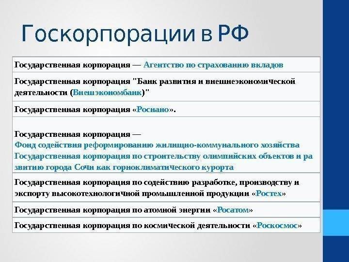 Государственная корпорация презентация