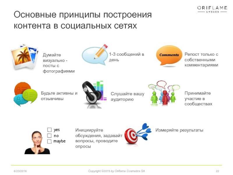 Топ-10 российских благотворителей | финтолк