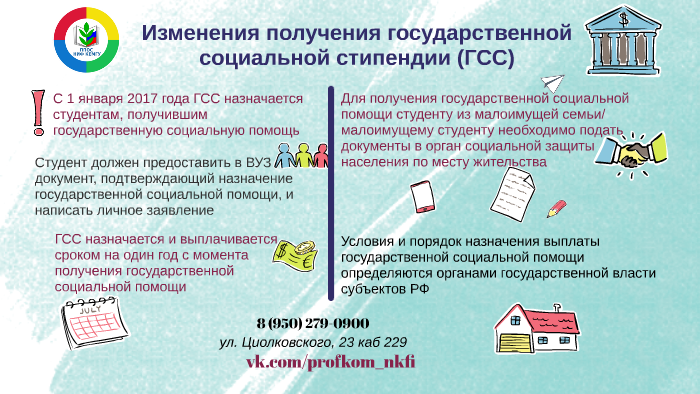 Выплаты студентам до 18. Документы для получения соц стипендии. Документы для социальной стипендии малоимущим студентам. Документ о получении стипендии. Документы для социальной стипендии малоимущим.