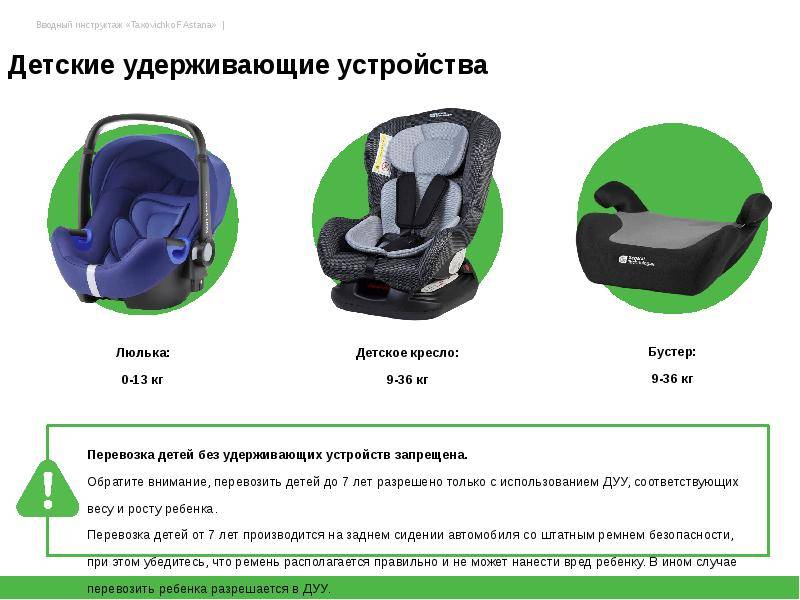 Удерживающее устройство для детей в автомобиле: бустеры и автокресла