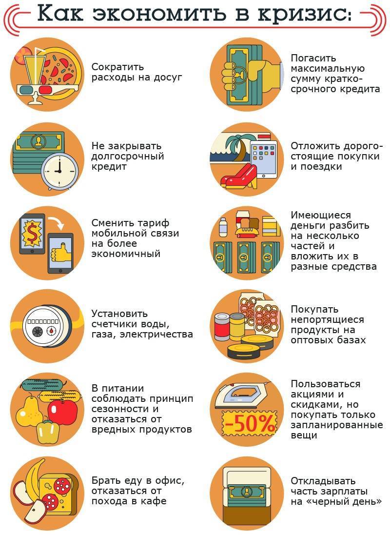 Как экономить деньги – проверенные способы от эксперта