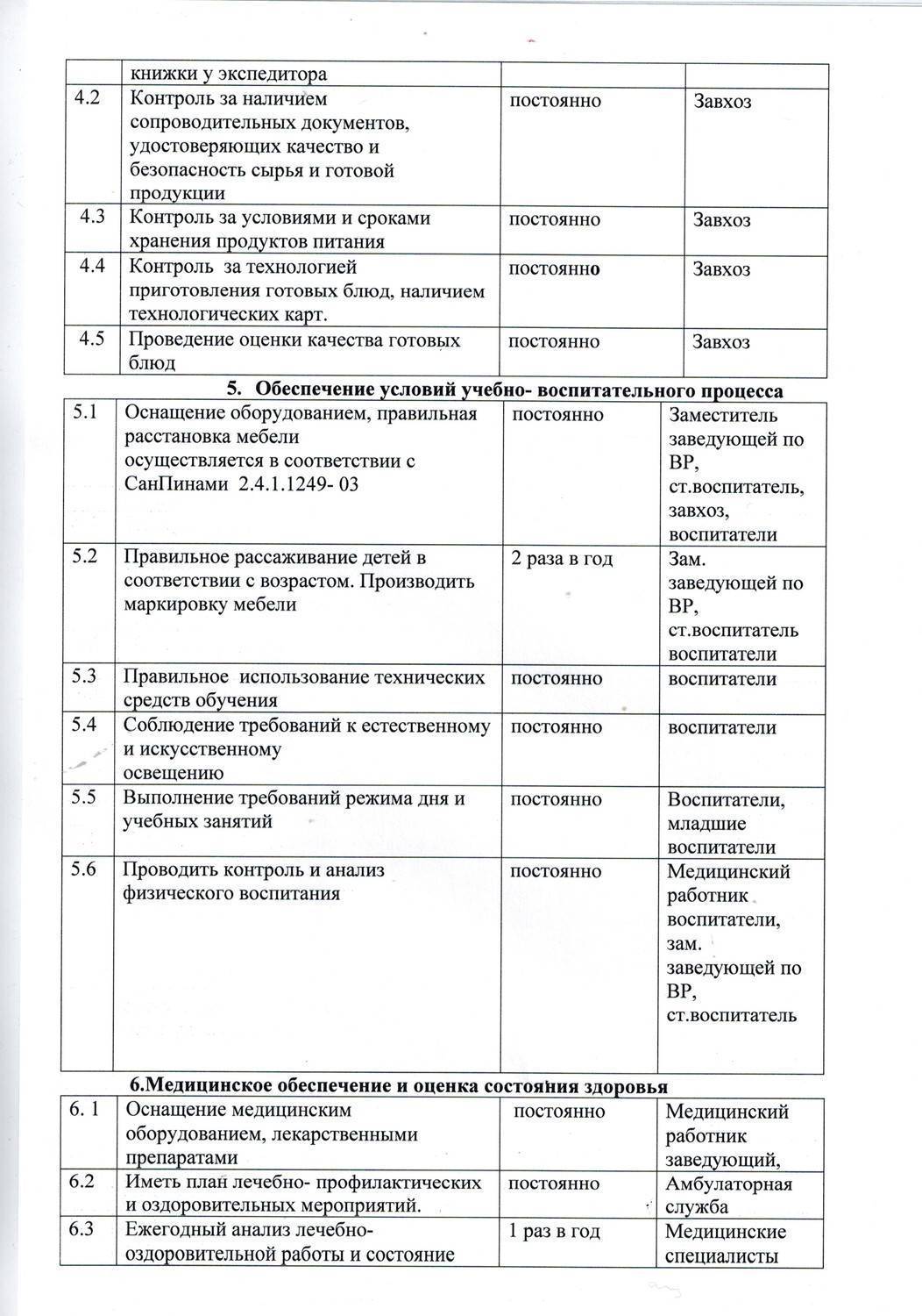 Программа производственного контроля предприятия в санкт-петербурге