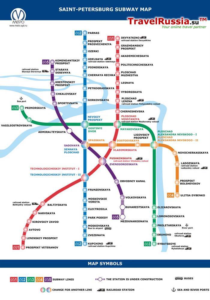 Самая глубокая станция метро в санкт-петербурге: описание, схема, характеристики