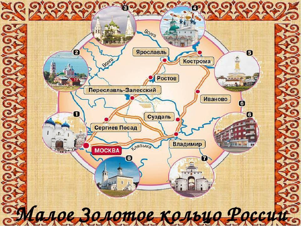 Золотое кольцо россии - отдых, города, когда ехать, туры, что посмотреть, фото - блог о путешествиях