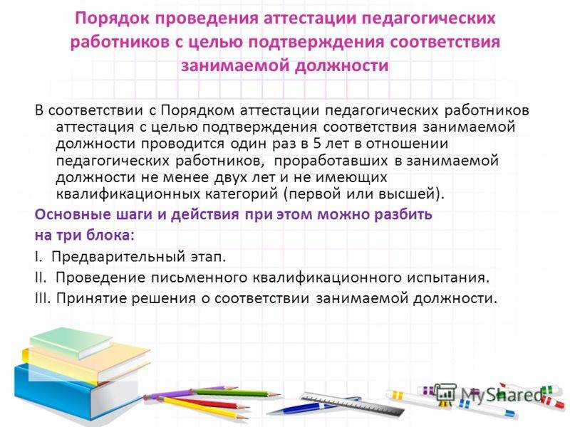 Аттестация педагогических работников: порядок проведения и правила :: businessman.ru
