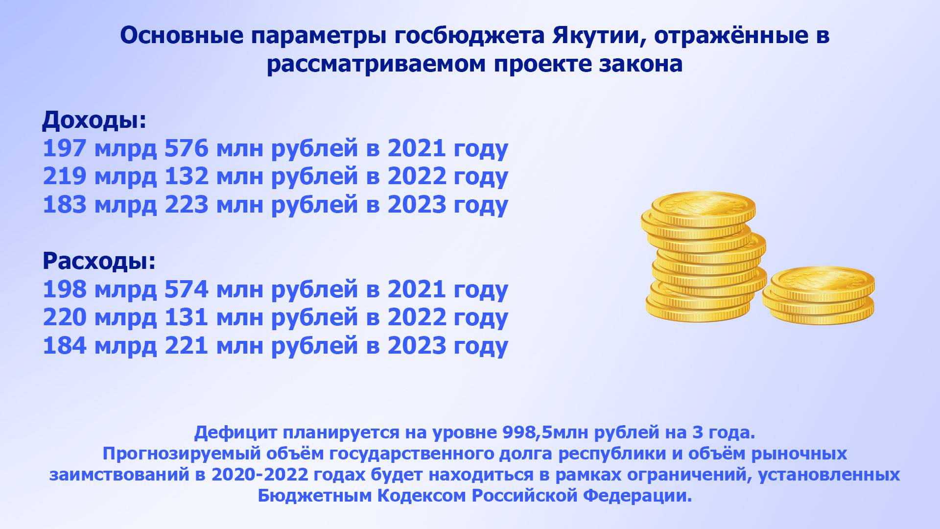 Правила назначения пособий для малоимущих изменятся в 2022 году 19.11.2021 | банки.ру