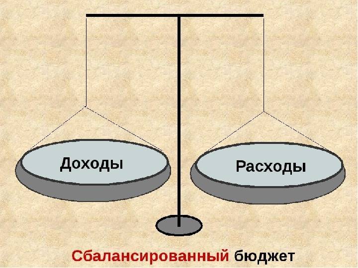 Сбалансированность бюджета картинка