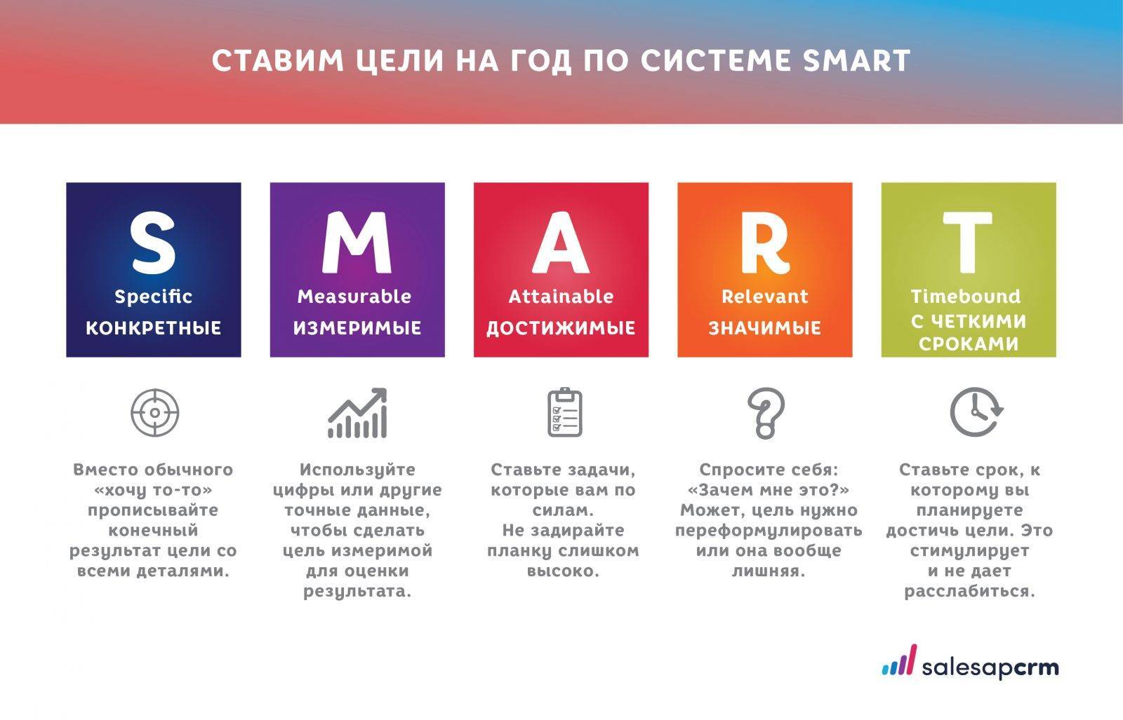 Smart проект пример