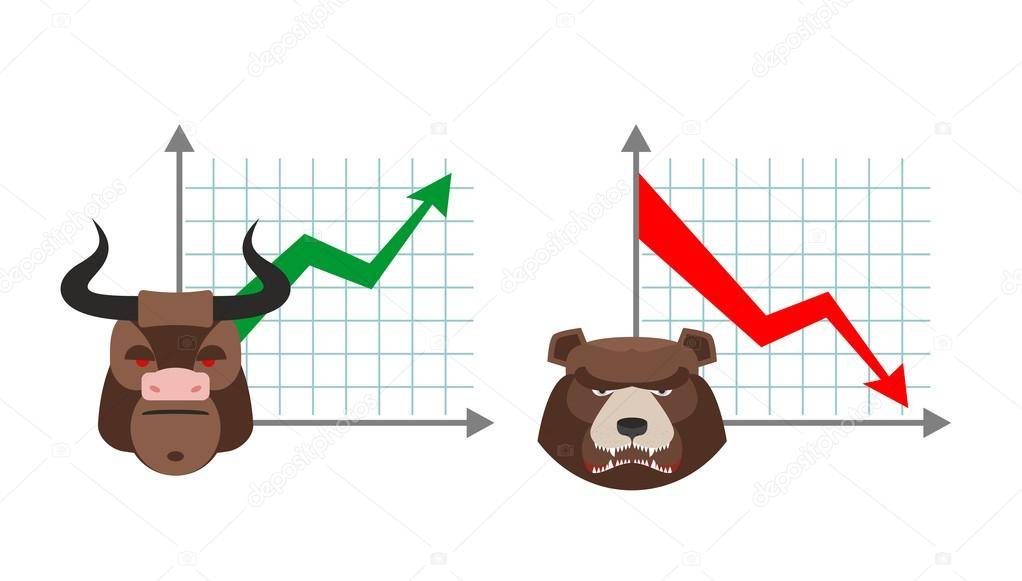 Быки и медведи на бирже – кто это такие понятным языком, как их легко различать и что про них надо знать