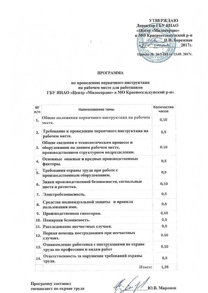 Первичный инструктаж по охране труда на рабочем месте образец