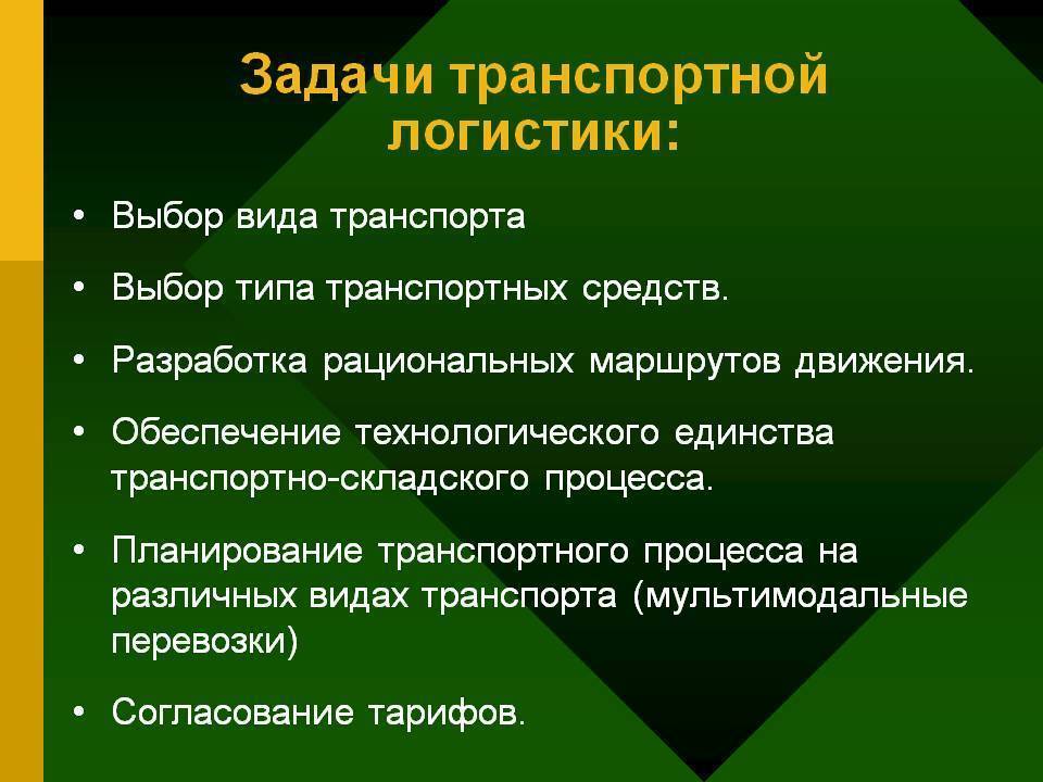 Чем занимается отдел логистики: служба логистики и ее функции :: businessman.ru