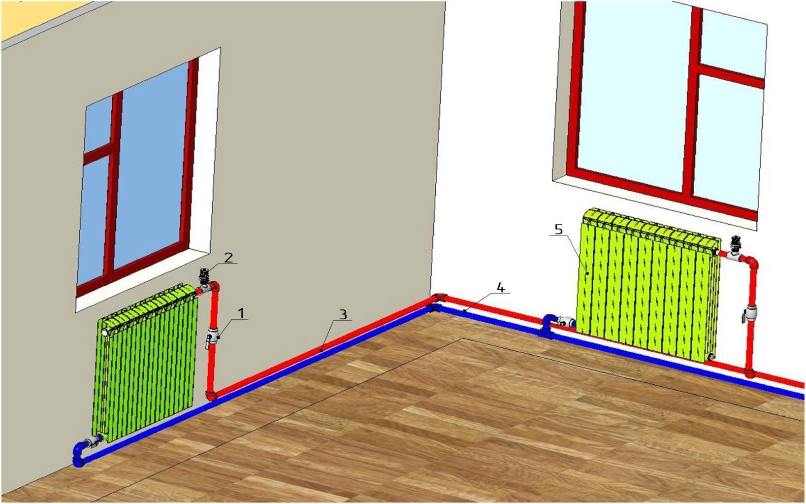 Индивидуальное отопление в квартире: плюсы, особенности, выбор котла, этапы монтажа