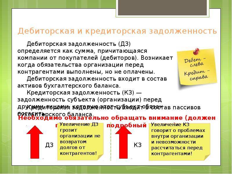 Управление кредиторской задолженностью в компании