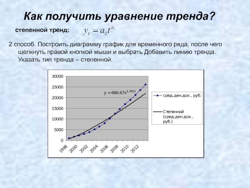 Укажи тенденцию. Уравнение линии тренда. Как построить уравнение тренда. Степенная линия тренда. Линия тренда формула.