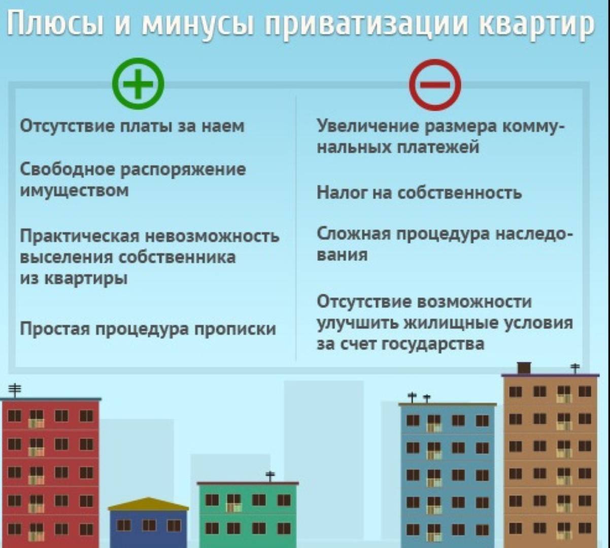 можно приватизировать квартиру без согласия всех членов фото 2