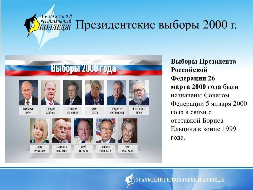 Какие выборы были в 2000