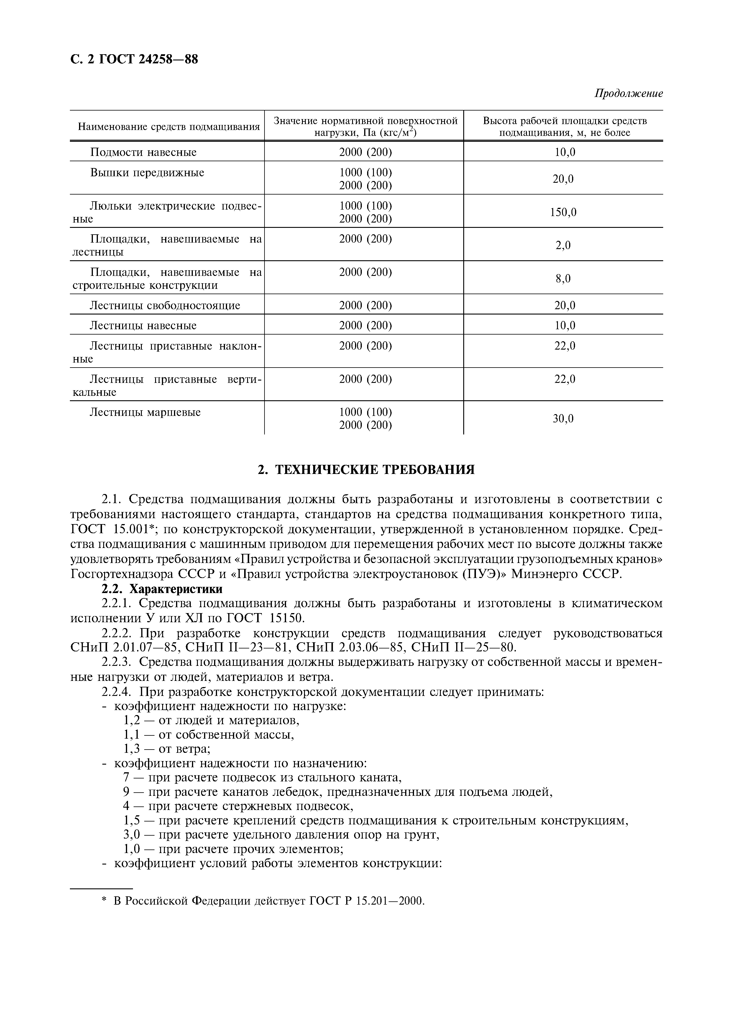 Гост 24258-88 средства подмащивания. общие технические условия