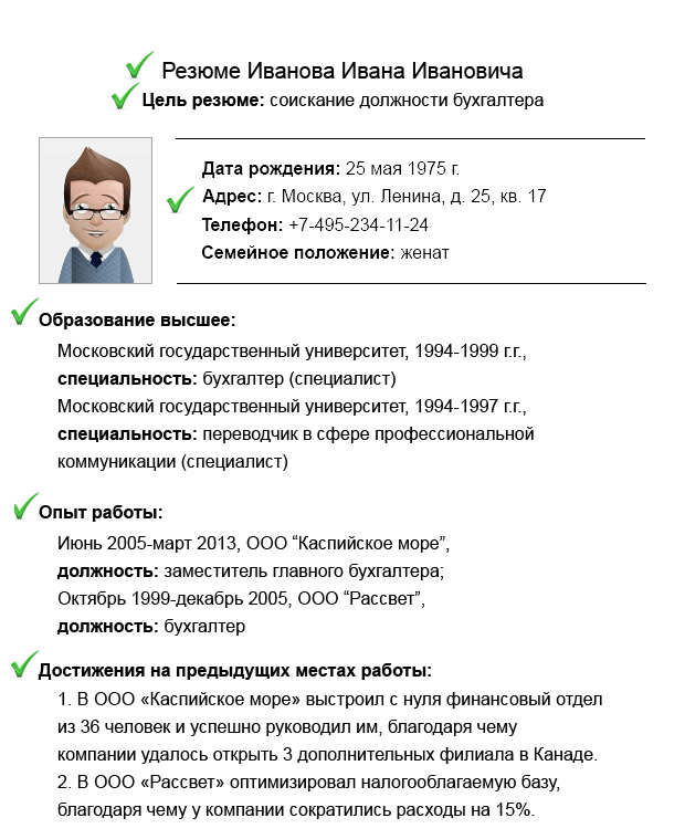 Образец резюме специалиста по кадрам для устройства на работу