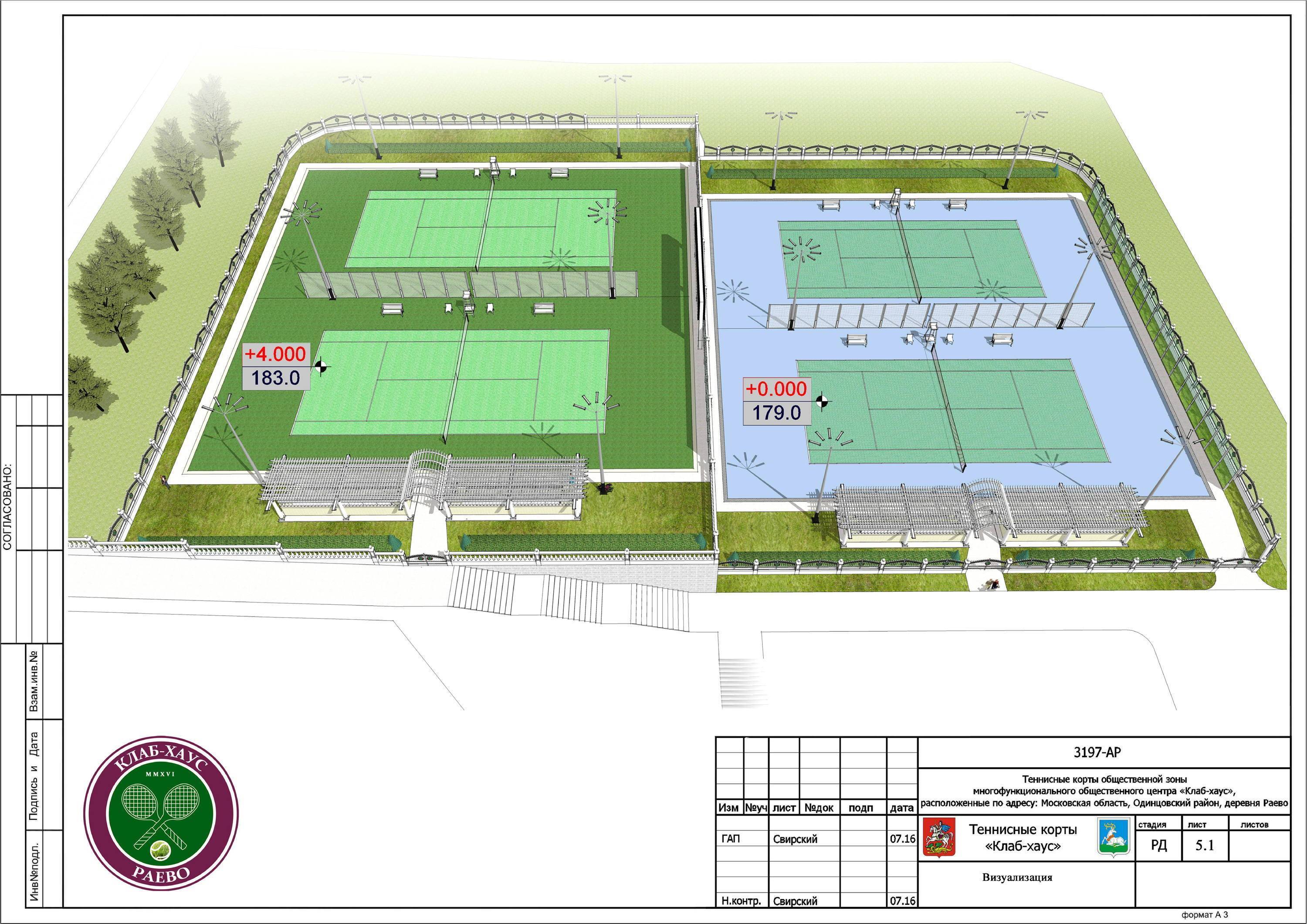 Бизнес-план теннисного клуба. стоимость строительства теннисного корта :: businessman.ru