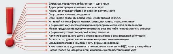 Ответственность за фирмы "однодневки" - yuristland.ru