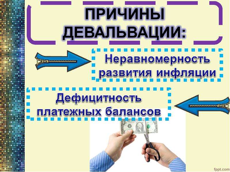 Девальвация — что это такое простыми словами на примере рубля, обесценивание денег