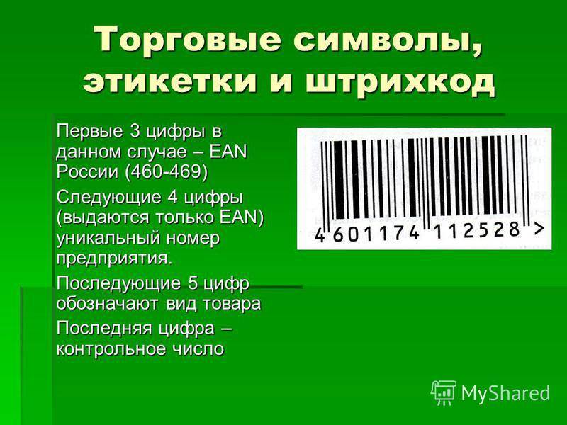 Штрих-коды стран-производителей товаров: полный список, расшифровка, проверка