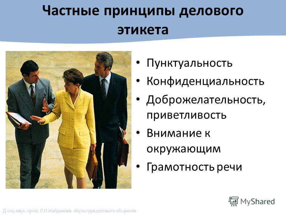 Нормы делового этикета презентация