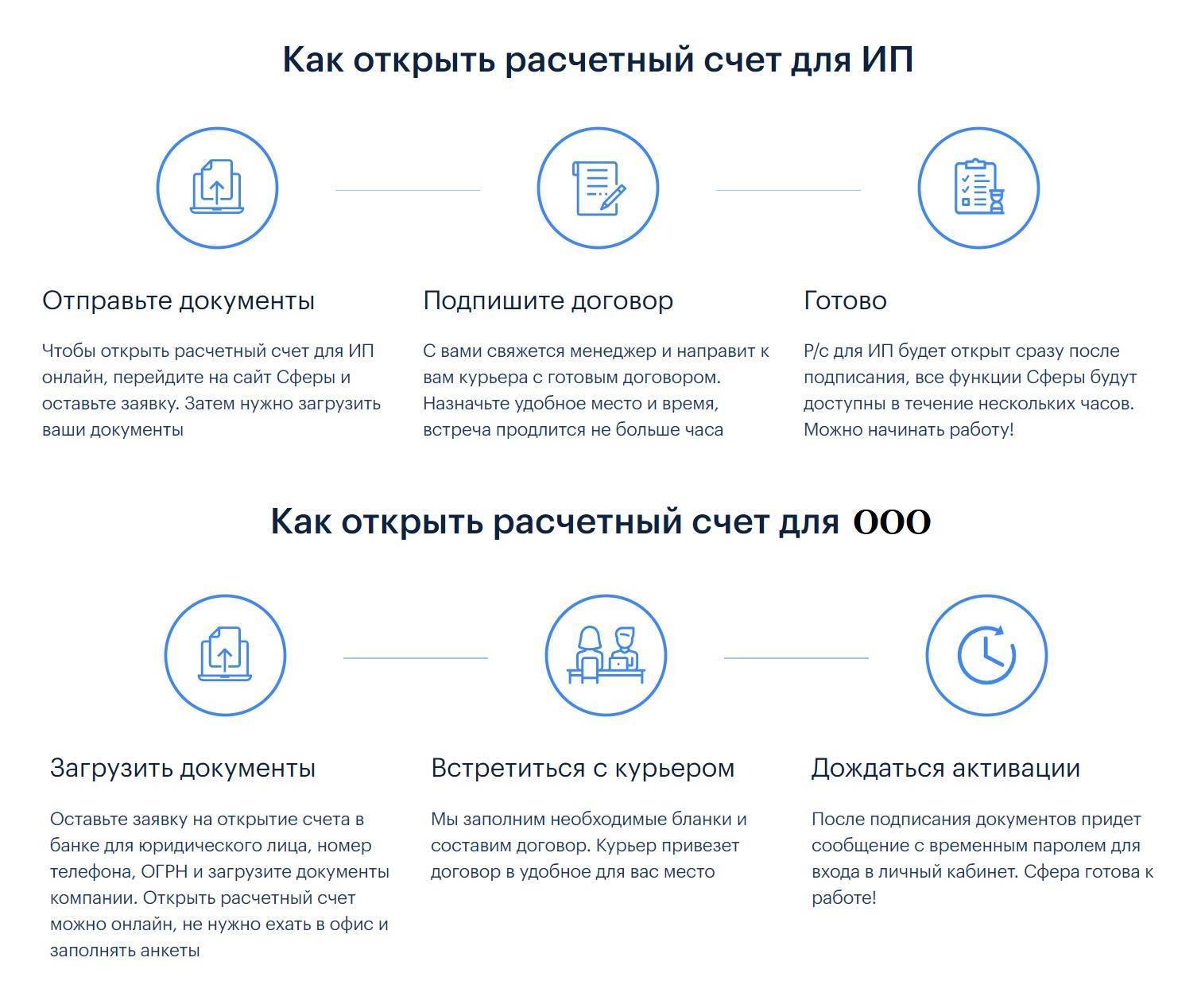 #оденьгахпросто: как выбрать тариф начинающему предпринимателю | банки.ру